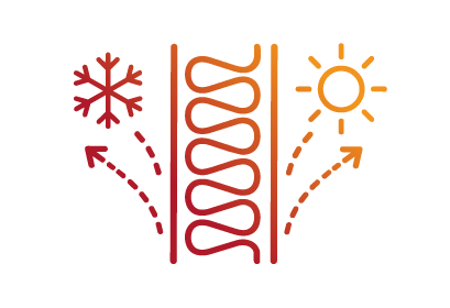 Coibentazione termica